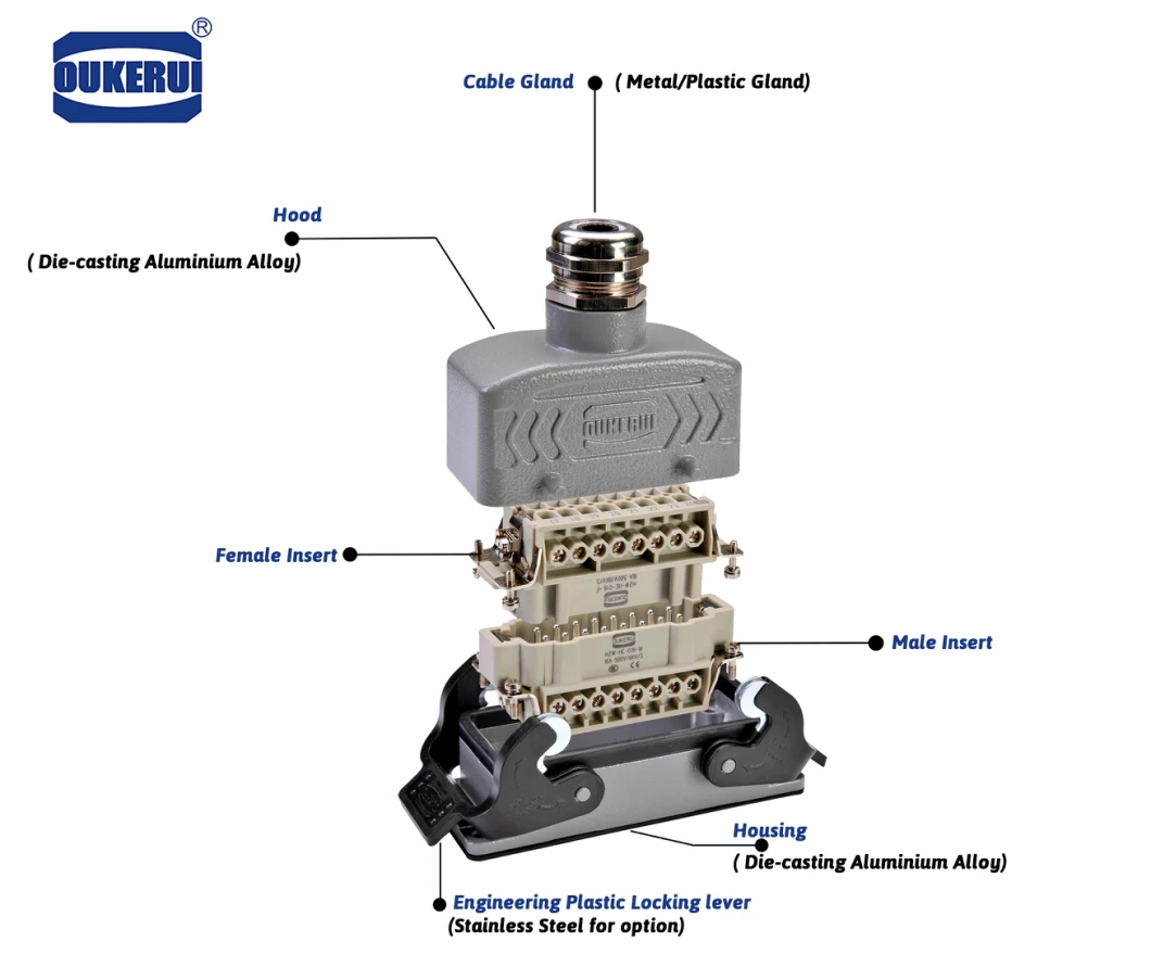 Hzw-HDD-144mc, Heavy Duty Connector with CE, UL Certificate, Compatible with Ilme and Harting