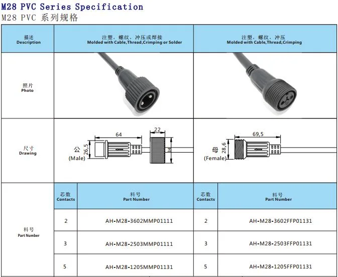 Outdoor Street Light M28 IP65 Waterproof Customize Connector with Cable