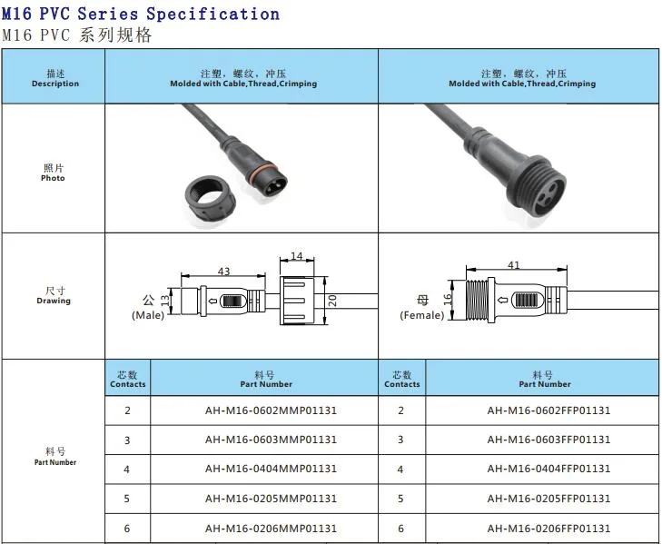 Hot Sale Molded Crimping IP65 Electric Waterproof LED Street Light Connector