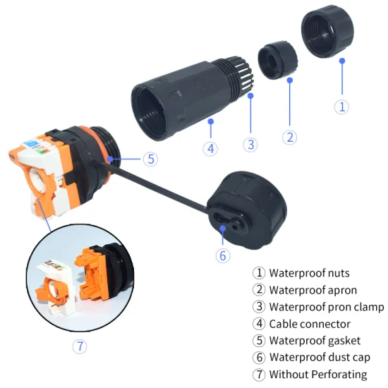 Yxy открытый IP68 IP67 проводной кабель для крепления на панели 8-контактный водонепроницаемый разъем RJ45 CAT6A Cat5e